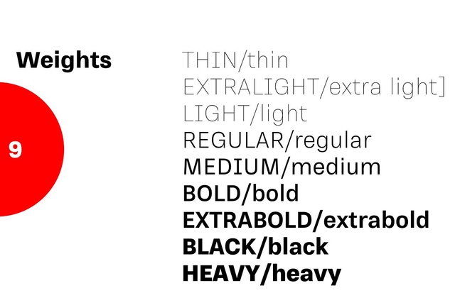 Przykład czcionki RNS Sisma Light